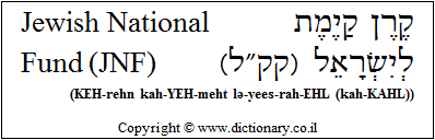 'Jewish National Fund (JNF)' in Hebrew